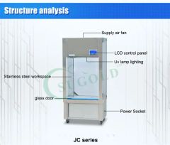 All Stainless Steel Portable Sampling Clean Vehicle/Booth Weight 150kg Trademark SUGOLD Model NO. JC-900 Specification - Image 2
