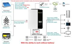 Growatt 5kw Solar Energy Storage off Grid Inverter Built-in MPPT Controller for Solar Power System - Image 4