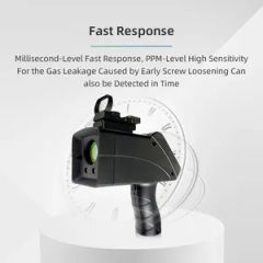 Professional Methane Measurement Sensor for Accurate Gas Level Detection - Image 4
