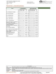 BSCI Audit-05 certificate from Shuangtong Daily Necessities Co., Ltd. Y. W.