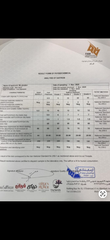 special Super Negin certificate from Bahjat saffron