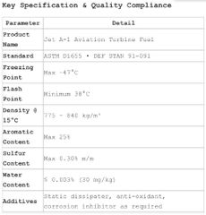 Jet Fuel A1 Delivery Form Tank Filling - Image 4