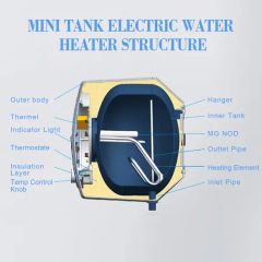 Compact Portable Durable Slim Indoor Mini Tank Electric Water Heater - Image 6