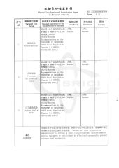 Certificates certificate from Xingtai Songman Technology Co., Ltd