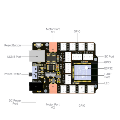 Kids Education Stem Programming Building Blocks Smart Electronic Arduino Sensors Modules Kit with Mainboard Learning - Image 3