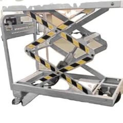 Made in China Electric Scissor Lift Table Base/Lifting Platform Electric Table Lift - Image 2