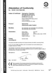 ROHS certificate from GZ Theodoor Tech Co., Ltd.