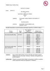 UL Certificate certificate from Hangzhou Topele Import And Export Co., Ltd.