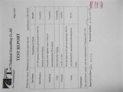 FCC Certificate certificate of FONDLAND CHEMICALS CO., LTD. – certificate photo, supplier certificates section