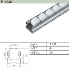 Roller Track / Conveyor Roller for Assembly Line (R-4040) Wheel Dia 35 Brand No Mark Trademark RELL Origin Tianjin Process Trimming - Image 4