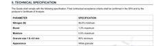 Urea Fertilizer - Image 1