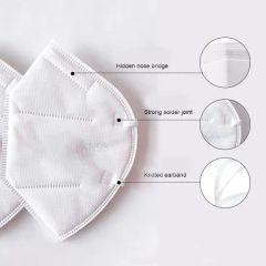 KN95 Protective Respirator Face Mask - Image 3