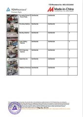 Certificate 10 certificate from JIANGSU PINGWEI MATERIAL TECHNOLOGY CO.,LTD