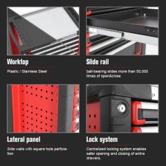 Kinbox 185PCS Other Hand Tools Kit 7 Drawer Red Black 67/71kg DIN 125x30mm Ball Bearing Slide Central Lock - Image 3