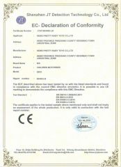 Certificate certificate of Hebei Good Mother Childrens Products Co., Ltd. – certificate photo, supplier certificates section