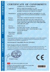 CE certificate of HENAN NYBON MACHINERY CO., LTD. – certificate photo, supplier certificates section