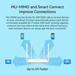 Ultimate Long Range Wi-Fi Router with 4 Powerful Antennas Ports 5 Origin Shenzhen Network Internet Trademark LB-LINK Firewall - Image 3