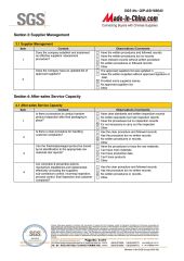 SGS certificate of Shandong Legend Building Materials Co., Ltd. – certificate photo, supplier certificates section
