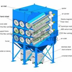 Forst Auto Filter Dust Collector Equipment Certification Iso Efficiency 99.95% Dust Collecting Method Dry Medium Material Natural - Image 1