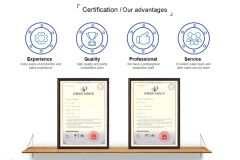 certificate certificate of CHANGZHOU RISING PEARL AUTOPARTS CO., LTD. – certificate photo, supplier certificates section