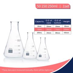 Triangle Flask Thickened Wall Conical Flask 50ml -10000ml Glass Erlenmeyer Flasks - Image 6