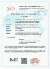 RoHS certificate from Hunan Soaring Times Technology Co., Ltd.