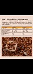 Coffee and cocoa beans – product photo 1, product detail gallery