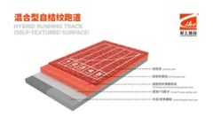 Rubber Mixed PU Binder and Polyurethane Based Flooring Material Running Track - Image 3