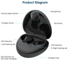 Wholesale in Ear Bluetooth Hearing Aids Rechargeable Digital Hearing Sound Amplifier for Adults Seniors Hearing Loss a Pair Headphone Earsmate E16 Cheap Price - Image 5
