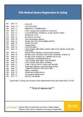 FDA certificate from Suzhou Sinomed Co., Ltd.