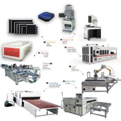 100MW Fully Automatic Solar Panel Production Line - Image 4