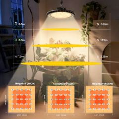 UFO Chain-Connected Full Spectrum Dimming Plant LED Grow Light for Bloom - Image 2