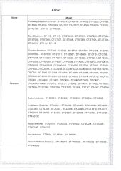 ce2 certificate from Suzhou Haoxin Medical Technology Co., Ltd