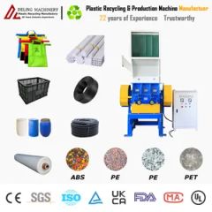Durable Waste Crusher for Plastic Bottles Buckets and Films - Zhangjiagang Deling Machinery Co, Ltd