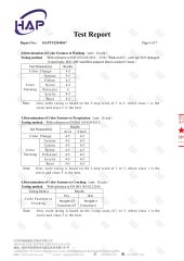 Test Report certificate from Zhangjiagang Tianjun Trade Co., Ltd.