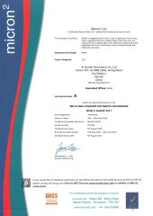 BRC certificate from Xiamen Sinocharm Co., Ltd.