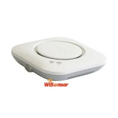 WiFi Air Quality Sensor for Office (Temperature, Humidity, PM2.5, PM10, and CO2) - Xiamen Trust Information Tech Co., Ltd.