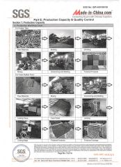 Production Capacity & Quality Control certificate of Qingdao Hvsun Industry Co., Ltd. – certificate photo, supplier certificates section