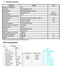 5 Inch Semi-Reflective TFT LCD Module 800*RGB*480 Free View with Jd9165A-B CTP - Image 6