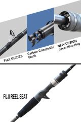 1.8m 2PCS Im8 Carbon Baitcasting Fishing Rods Moo 200 Line Class 3-7kg Sample Could Supply Production Capacity 50000 PCS / Month - Image 5