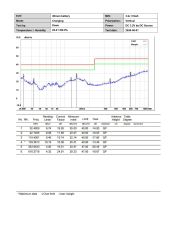 MTEB24080018 EMC_23 certificate of Shenzhen Lizhixin Technology Co., Ltd – certificate photo, supplier certificates section