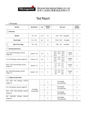IEC60086 certificate for Alkaline Battery AAA/LR03---3 certificate from Microcell International Battery Co., Ltd.
