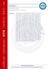 CE certificate from Careddi Technology Co., Ltd.