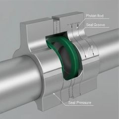 High Precision Mechanical Rotary Seal for CNC Lathe Machines - Qingdao Carlock Sealing Technology Co., Ltd