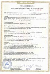 EAC Certificate of MR Elevator certificate from SYNEY ELECTRIC GROUP CO.,LTD