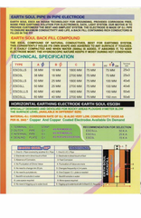 Hot Rolled Copper Earthing Electrodes Brand Shivangi Material Copper Technique Hot Rolled Service Life 12-14 Year Length Of Rod - Image 4