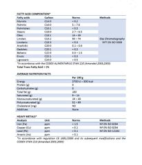 Parameters certificate of Gowda Hills Spices Trading LLC – certificate photo, supplier certificates section