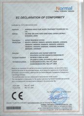 CE certificate certificate from Shanghai Hello Pure Water Treatment Technology Co., Ltd.
