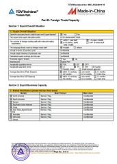 TUV certification5 certificate from Linyi Aozhan Import and Export Co., Ltd.