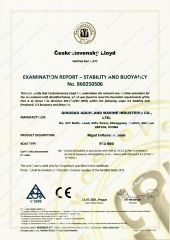 CE-RIB900A certificate from Qingdao Aqualand Marine Co., Ltd